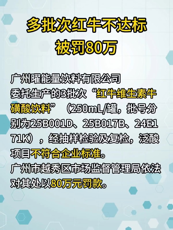多批次红牛不达标被罚80万
