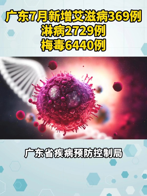 2026年7月广东全身新增艾滋病369例 淋病2729例 梅毒6440例