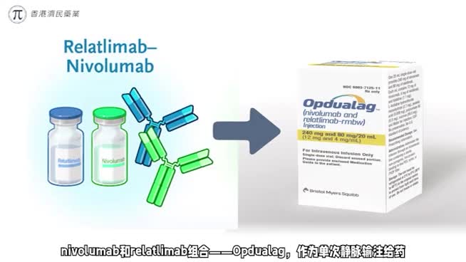 首个LAG-3阻断抗体组合！FDA批准Opdualag用于治疗12岁及以上黑色素瘤
