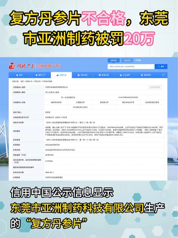 复方丹参片不合格，东莞市亚洲制药被罚20万！