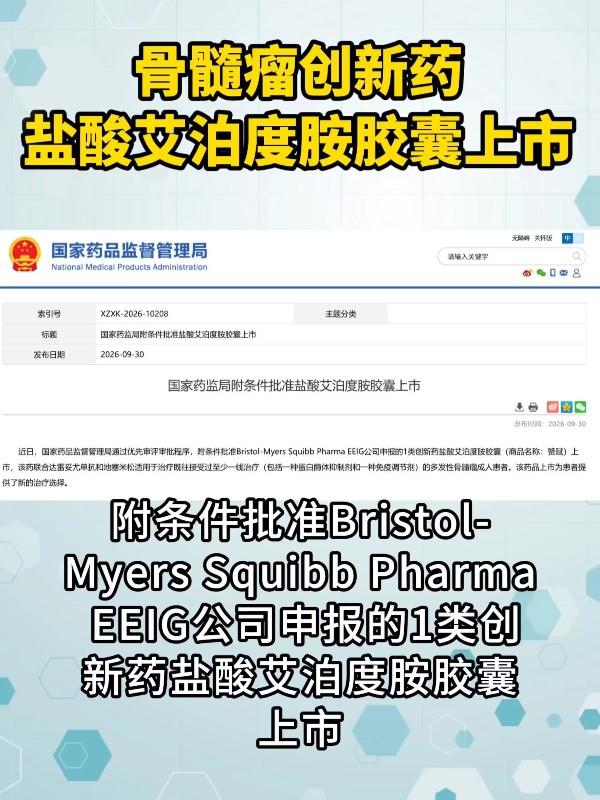 骨髓瘤创新药盐酸艾泊度胺胶囊上市