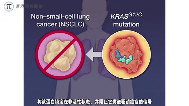 KRASG12C突变型肺癌第二个靶向药adagrasib获批！