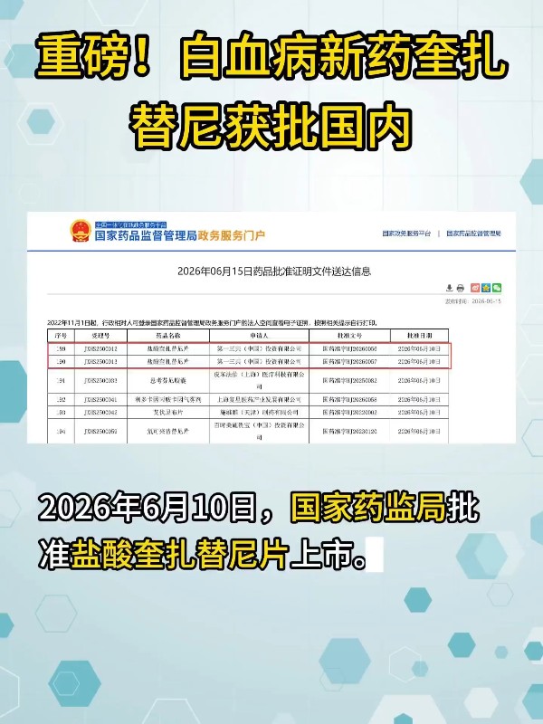 重磅！白血病新药奎扎替尼获批国内