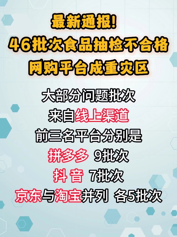 最新通报！46批次食品抽检不合格，网购平台成重灾区